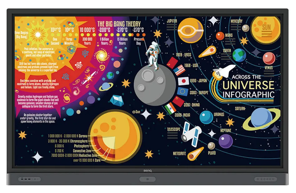 монитор BenQ RM8601K